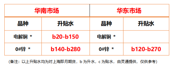 http://img-cdn.mall.lingtong.info/uploads/assets/images/{72E8B2DD-2E84-DCAE-3149-022AC73A8DC4}.png